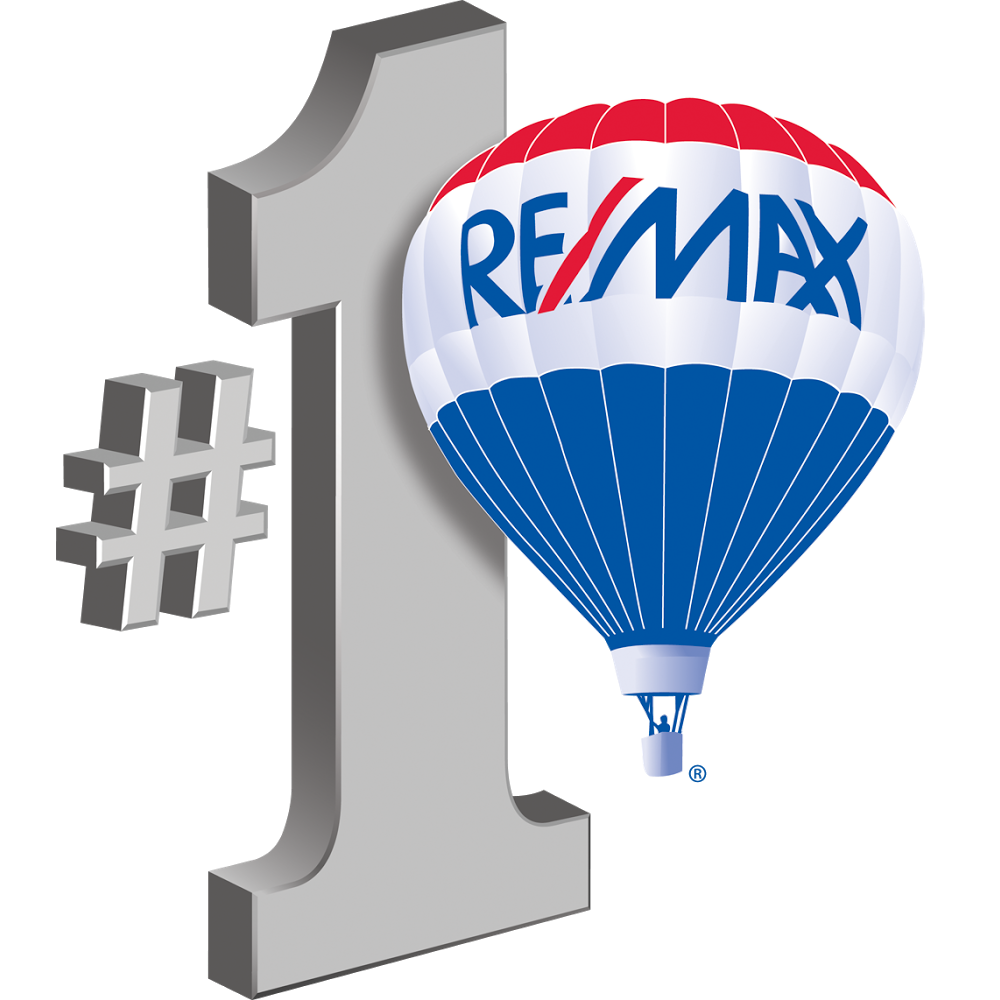 RE/MAX Freedom | 6566 Caliente Rd, Oak Hills, CA 92344, USA | Phone: (760) 488-6471