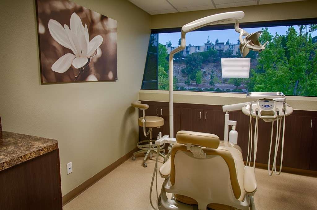 Alan G. Michels, DDS | 8881 Fletcher Pkwy Ste. 325, La Mesa, CA 91942, USA | Phone: (619) 697-2800