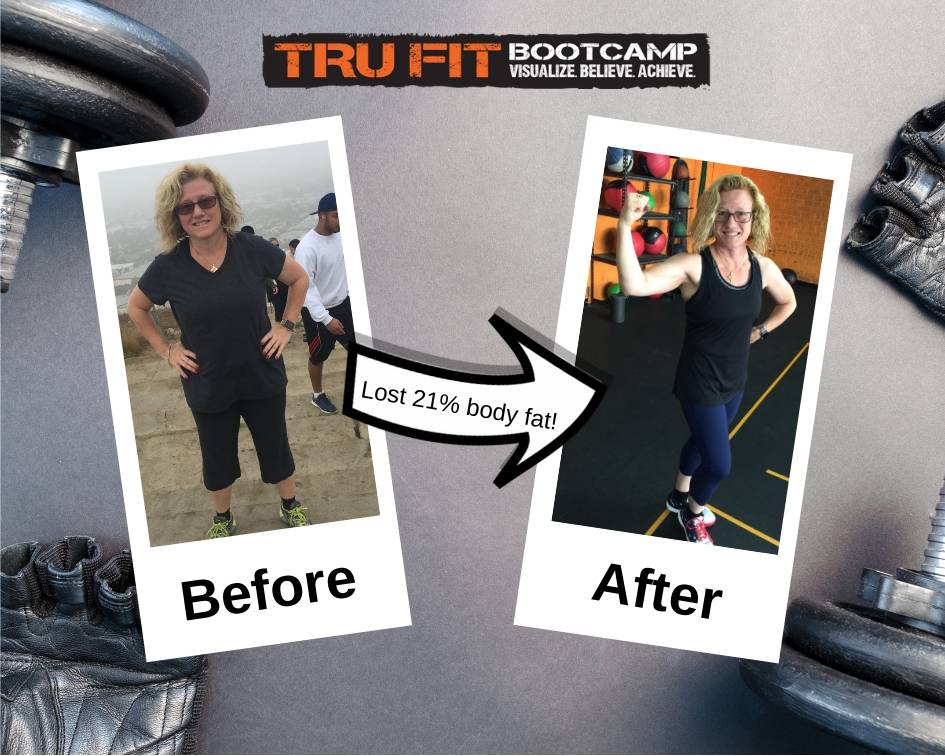 TRU FIT BOOTCAMP | Delta One, 7900 Balboa Blvd, Van Nuys, CA 91406, USA | Phone: (818) 208-0500