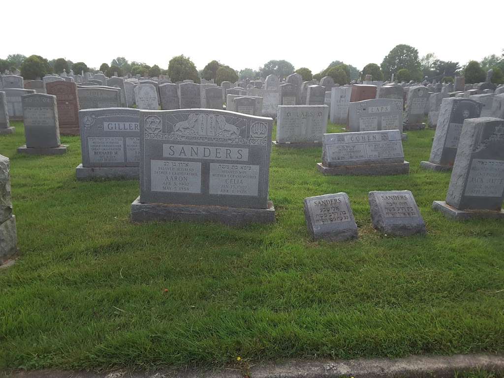 Mount Lebanon Cemetery | 1200 Bartram Ave, Collingdale, PA 19023, USA | Phone: (610) 583-3151