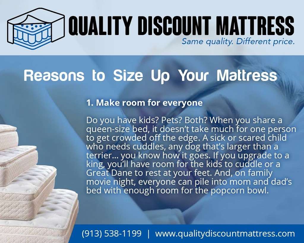 Quality Discount Mattress | 9630, 6812 W 201st Terrace, Bucyrus, KS 66013, USA | Phone: (913) 538-1199