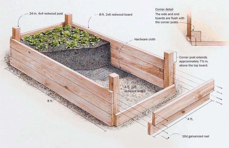 Gaza Timber | Unit 4, Gaza Trading Estate, Scabharbour Rd, Tonbridge TN11 8PL, UK | Phone: 01732 463245