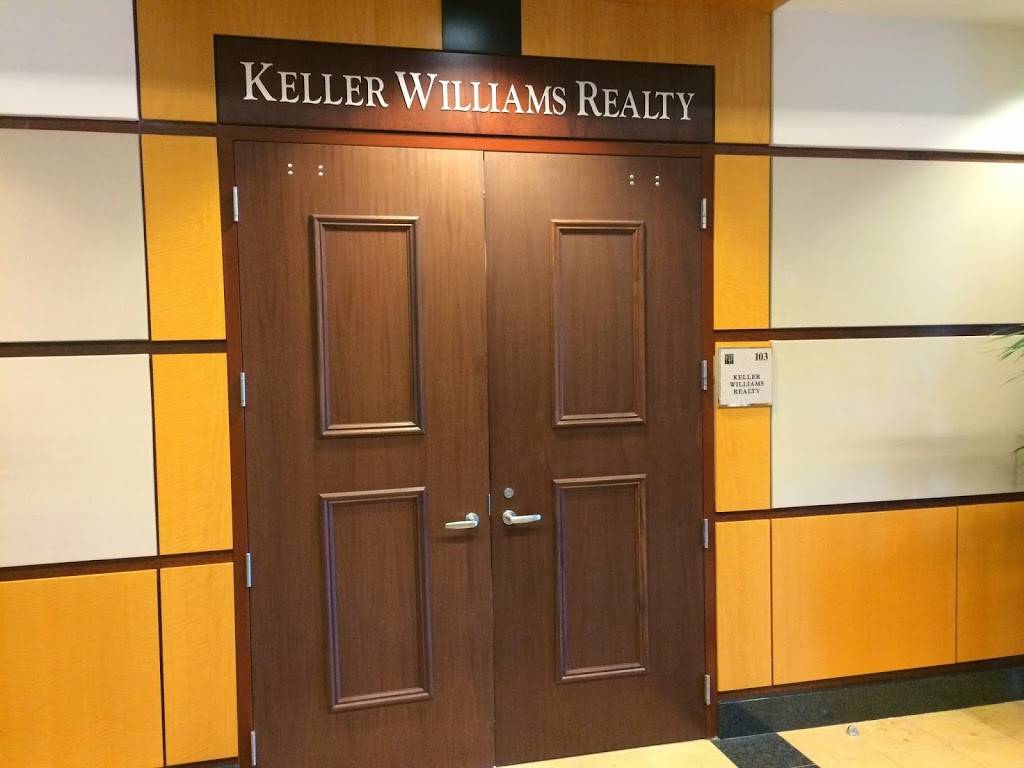 Keller Williams Realty - Carolina Expansion Partners | 1501 Highwoods Blvd #400, Greensboro, NC 27410, USA | Phone: (336) 383-1319