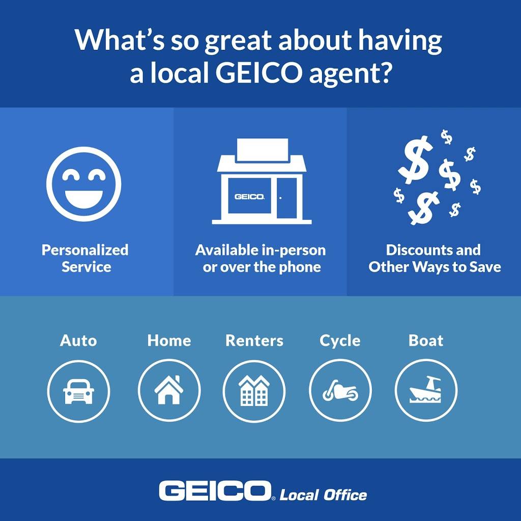 GEICO Insurance Agent | 7741 Gateway Ln NW Suite 100, Concord, NC 28027, USA | Phone: (980) 258-6340