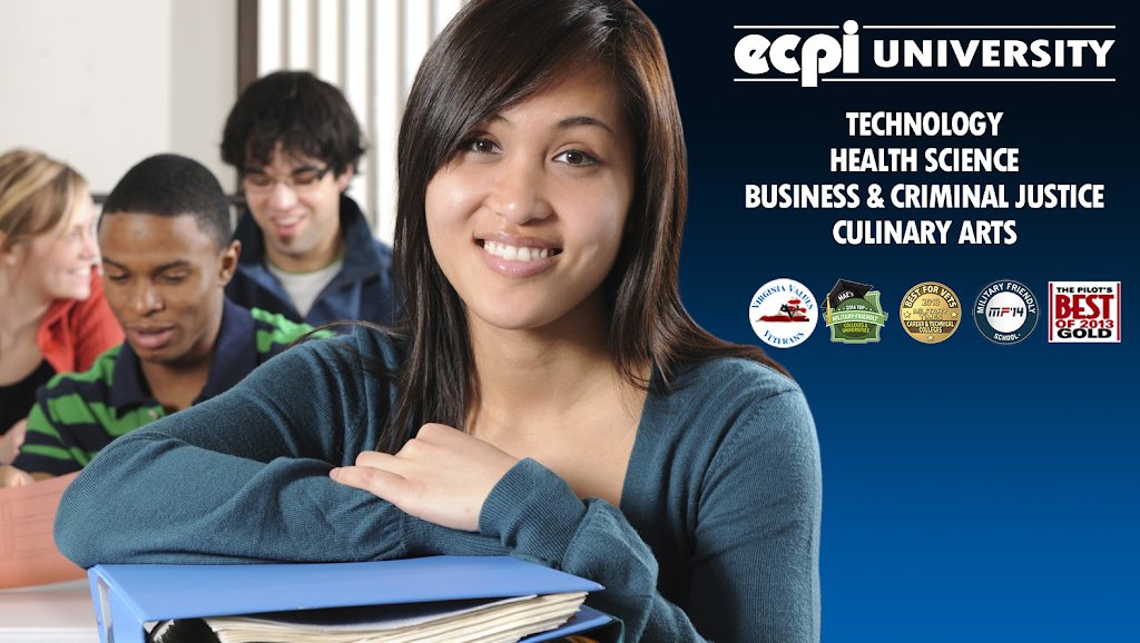 ECPI University | 4101 Doie Cope Rd, Raleigh, NC 27613, USA | Phone: (919) 283-5748