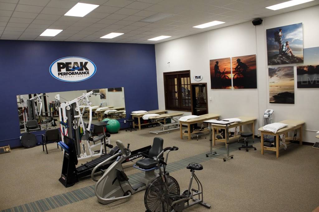 Spectrum Fitness & Medical Wellness | 7069 Perkins Rd, Baton Rouge, LA 70808, USA | Phone: (225) 769-8000