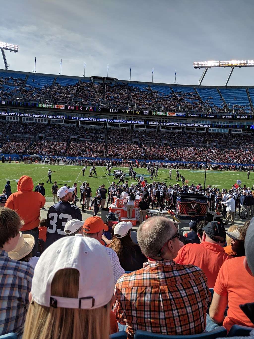 Uptown Bank Of America Stadium | Charlotte, NC 28280, USA