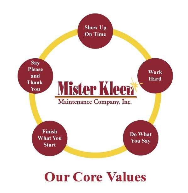 Mister Kleen Maintenance Company, Inc. | 7302 Beulah St, Alexandria, Va 22315, Alexandria, VA 22315, USA | Phone: (703) 719-6900