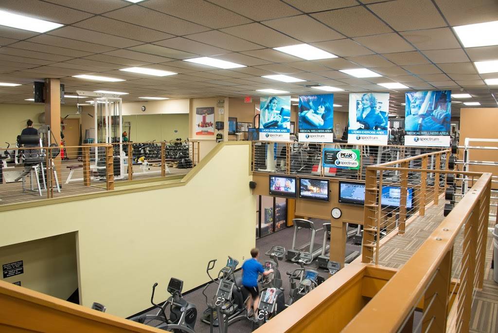 Spectrum Fitness & Medical Wellness | 7069 Perkins Rd, Baton Rouge, LA 70808, USA | Phone: (225) 769-8000