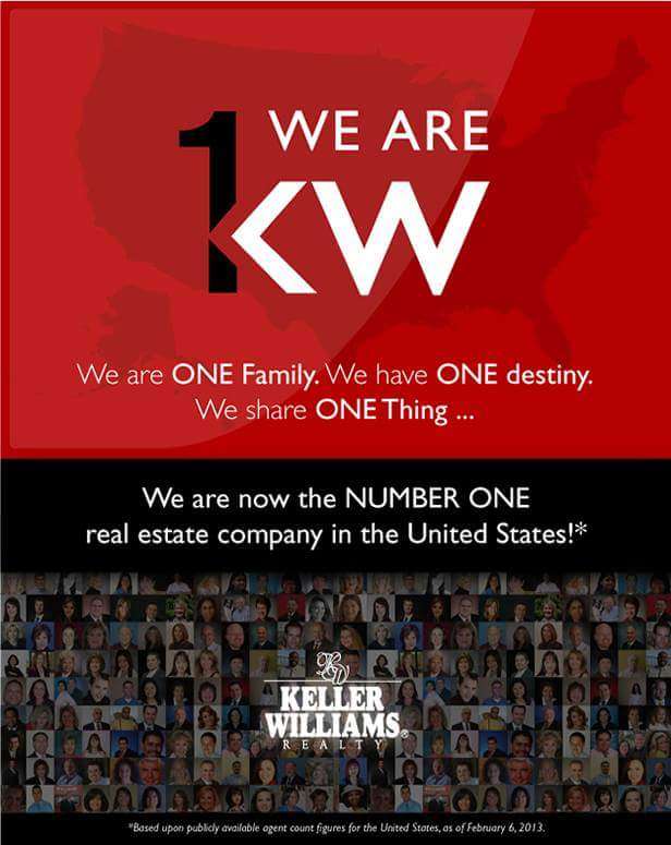 Amanda L. Ramirez Realty/Keller Williams Clear Lake | 18950 Saturn Ln Suite #100, Houston, TX 77058, USA | Phone: (281) 650-9222