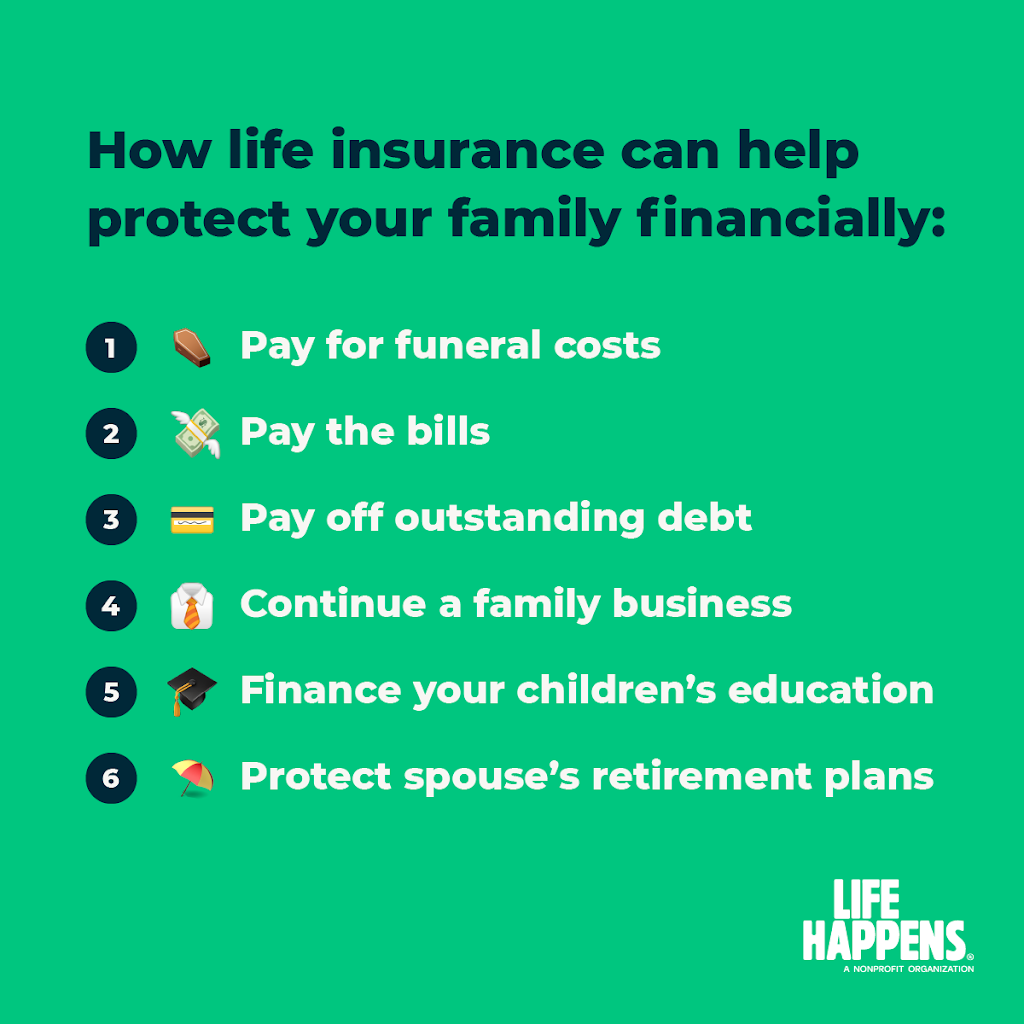 Farmers Insurance - Kathy Wells Ins Agency Inc | 10200 E Girard Ave Ste C255, Denver, CO 80231, USA | Phone: (303) 758-1953