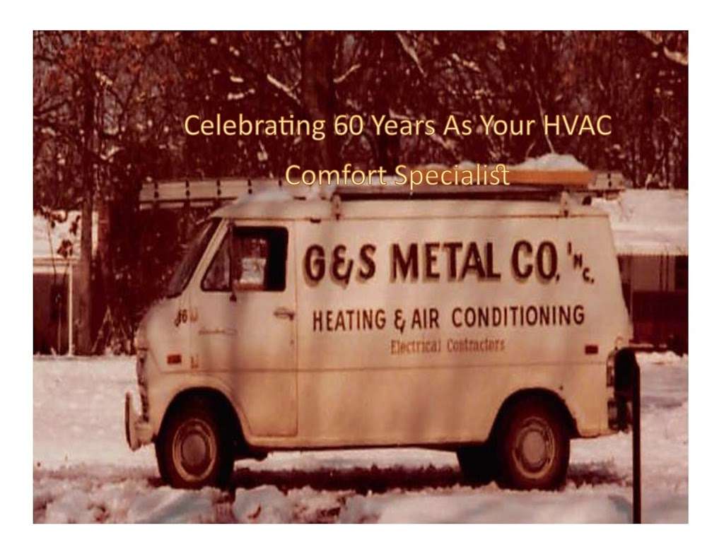 G+S Heating Air Energy Services | 1901 W A St, Kannapolis, NC 28081, USA | Phone: (704) 933-2256