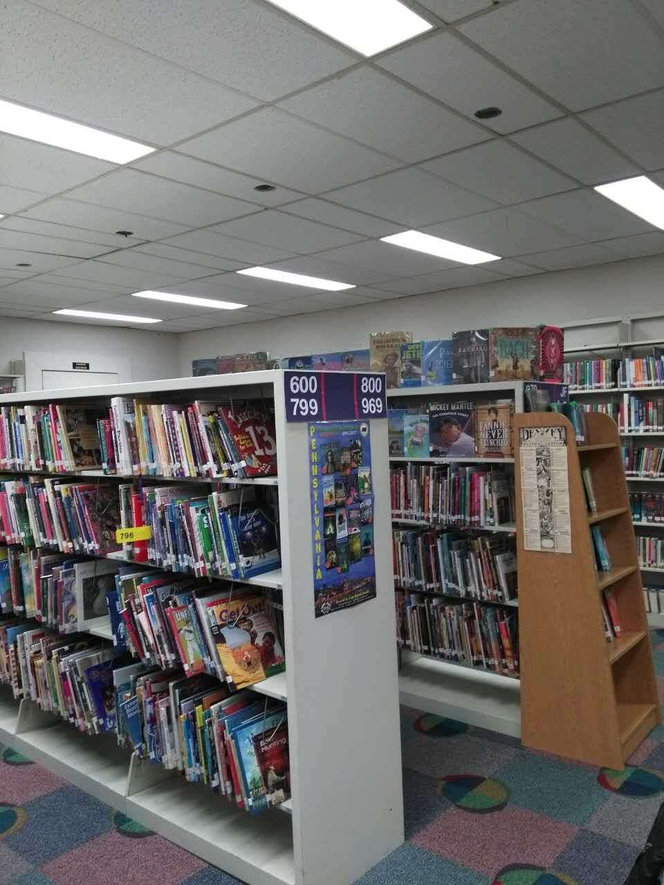 Furness Free Library | 100 Providence Rd, Wallingford, PA 19086, USA | Phone: (610) 566-9331