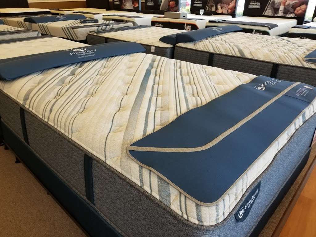 Mattress Warehouse of Hickory | 1716 US Hwy 70 SE, Hickory, NC 28602, USA | Phone: (828) 578-6860