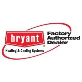 Westair Air Conditioning & Heating Inc | 4910 Steffani Ln, Houston, TX 77041, USA | Phone: (713) 937-4010