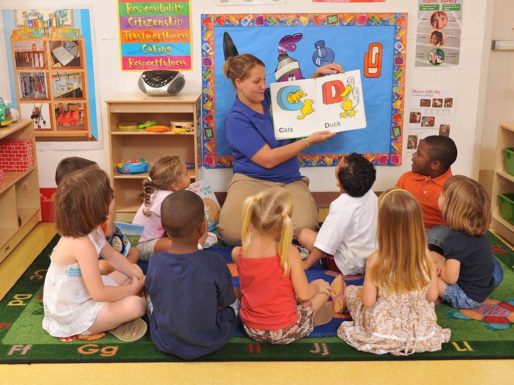 Childcare Network | 5500 Old Thomasville Rd, Archdale, NC 27263, USA | Phone: (336) 882-1004