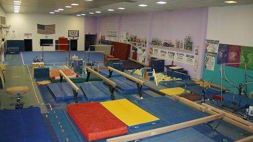 Skyline Gymnastics Center LTD | 2185 Pennsylvania Ave, York, PA 17404, USA | Phone: (717) 845-3047