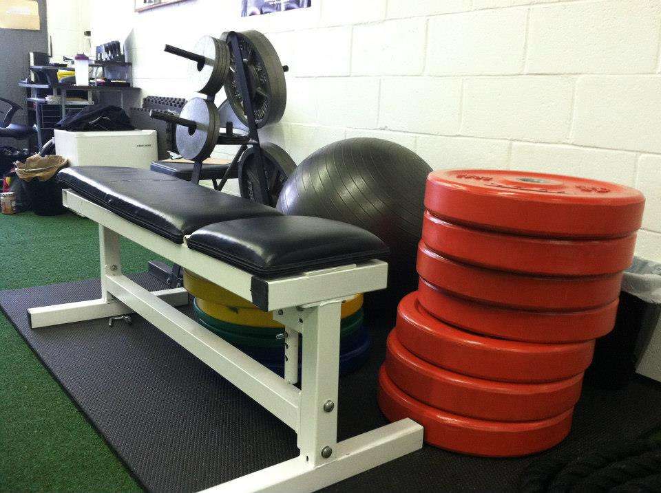 True Performance Training | 23 Jayar Rd, Medway, MA 02053, USA | Phone: (508) 533-5100