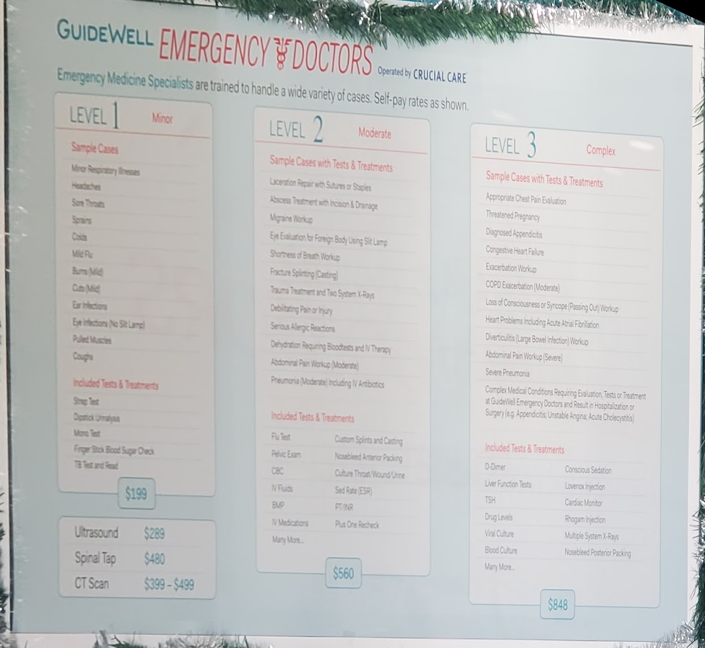 GuideWell Emergency Doctors | 16318 N Dale Mabry Hwy, Tampa, FL 33618, USA | Phone: (813) 576-0077