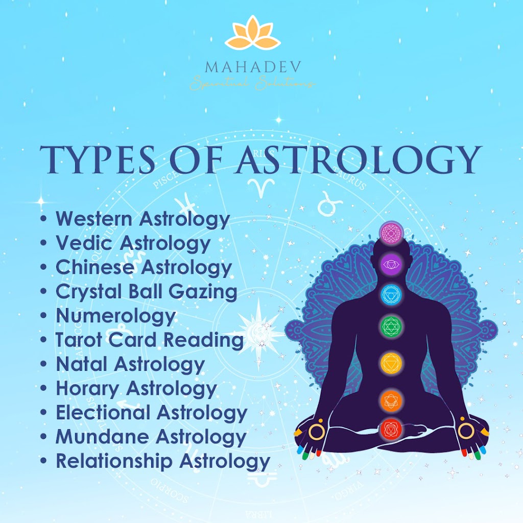 Best Astrologer In Longisland (Psychic Mahadev) | 2317 Legion St, Bellmore, NY 11710, USA | Phone: (347) 251-5080