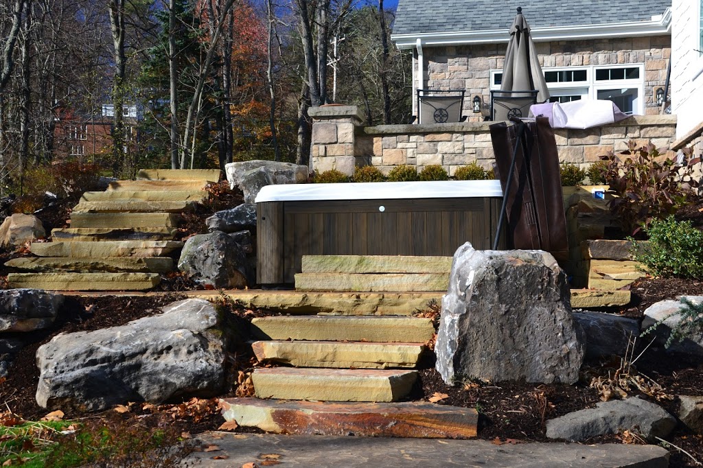 Alpine Pools | 4660 Route 8, William Flinn Hwy, Allison Park, PA 15101, USA | Phone: (412) 487-3606