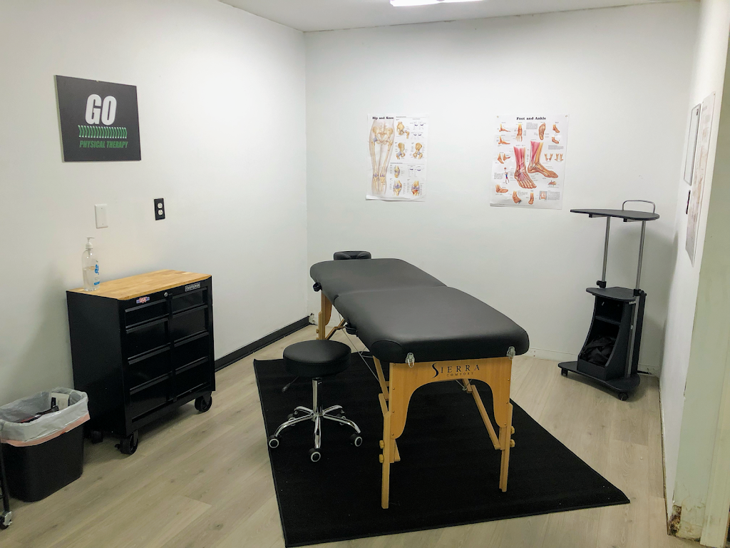 Ground to Overhead Physical Therapy | 11301 Penny Rd, Cary, NC 27518, USA | Phone: (919) 960-1351